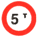 Delhi  Traffic Police, Traffic Mandatory Signs