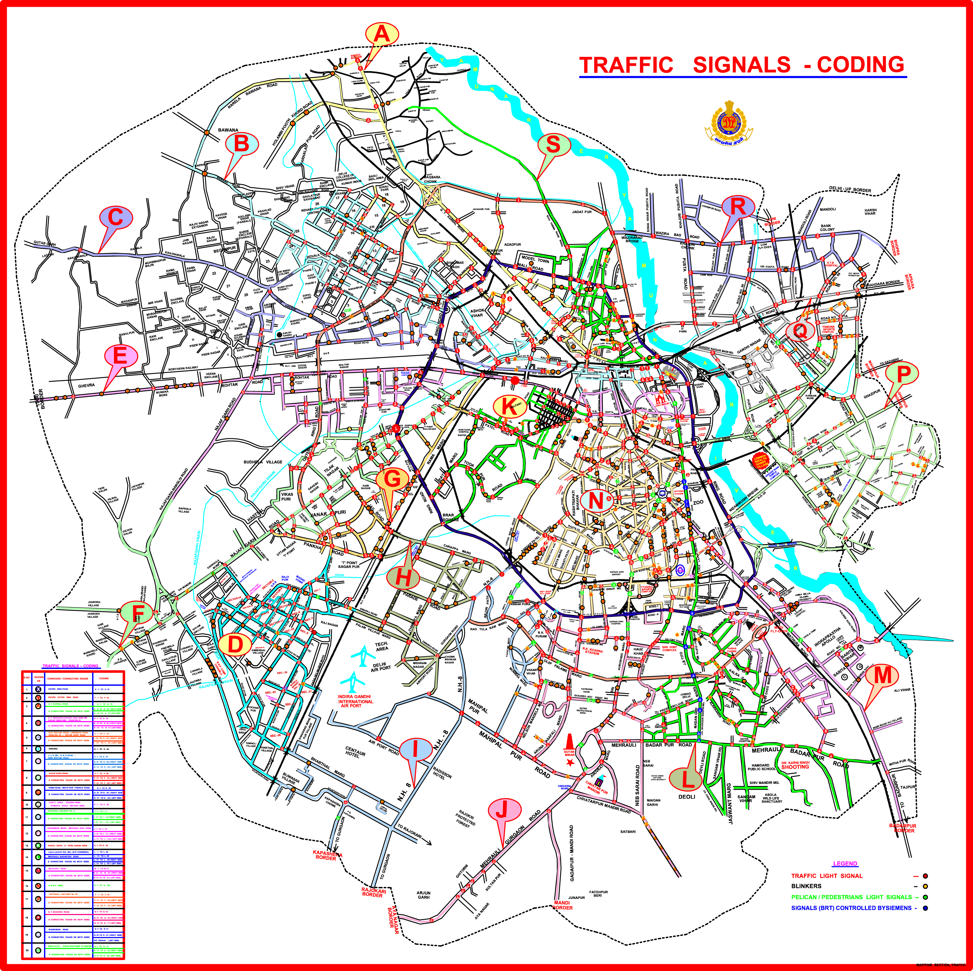 Traffic Signals Coding
