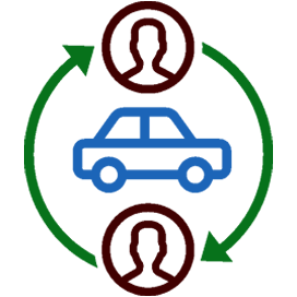 Transfer of Ownership